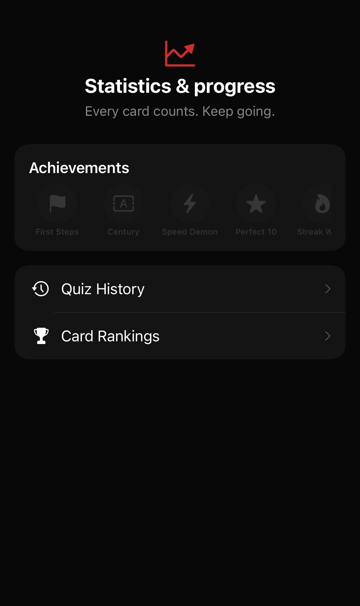 Mastery tracking dashboard