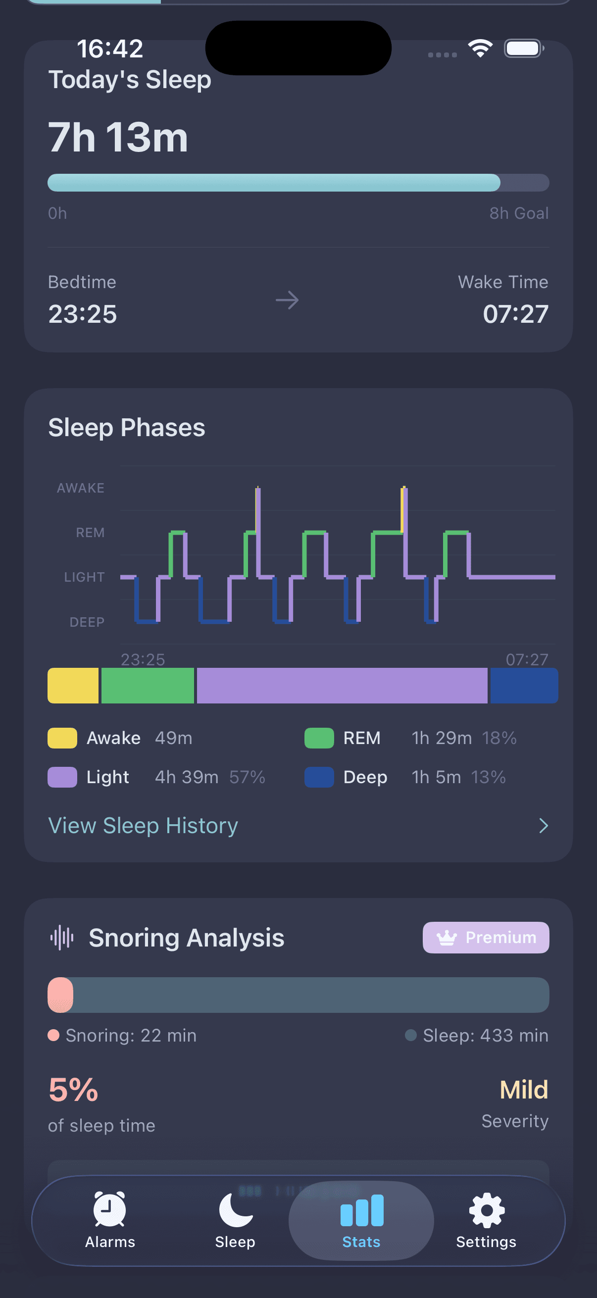 Sleep analytics dashboard showing sleep duration, quality score, and weekly trends chart